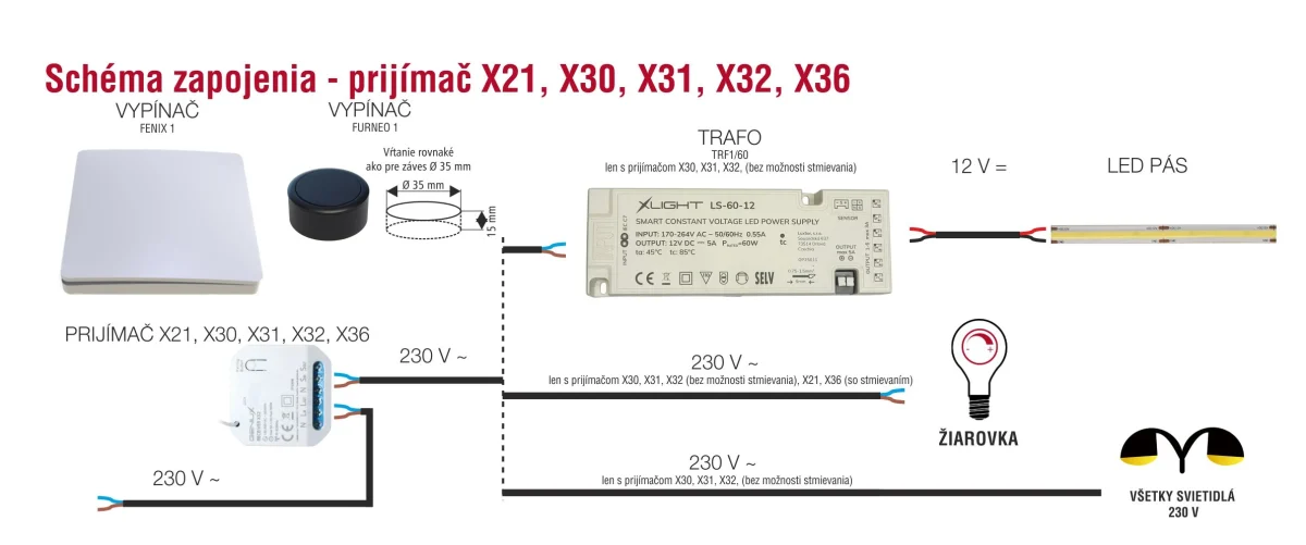 X32 prijimač 5A/ON/Off – Obrázok 5