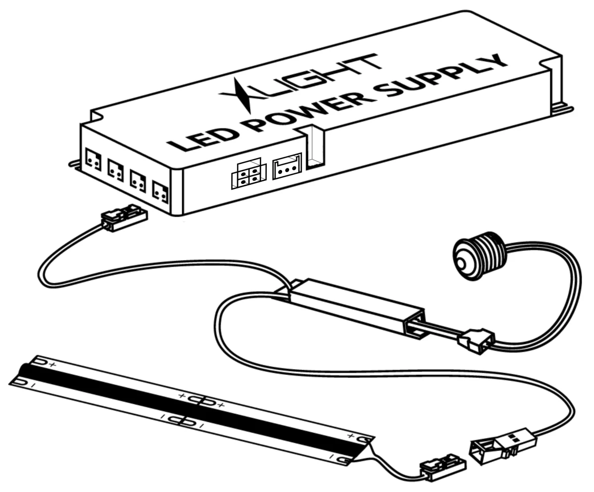 mini LED konektory